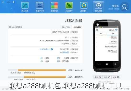 联想a288t刷机包,联想a288t刷机工具