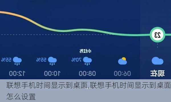 联想手机时间显示到桌面,联想手机时间显示到桌面怎么设置