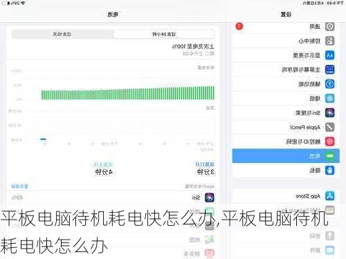 平板电脑待机耗电快怎么办,平板电脑待机耗电快怎么办