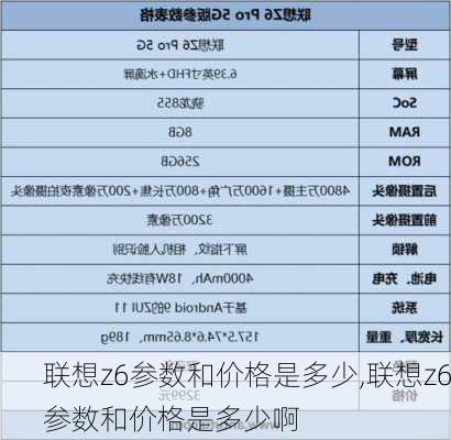 联想z6参数和价格是多少,联想z6参数和价格是多少啊