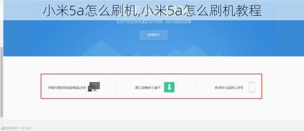 小米5a怎么刷机,小米5a怎么刷机教程