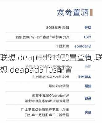 联想ideapad510配置查询,联想ideapad510s配置