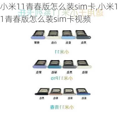 小米11青春版怎么装sim卡,小米11青春版怎么装sim卡视频