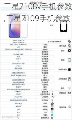 三星7108v手机参数,三星7109手机参数
