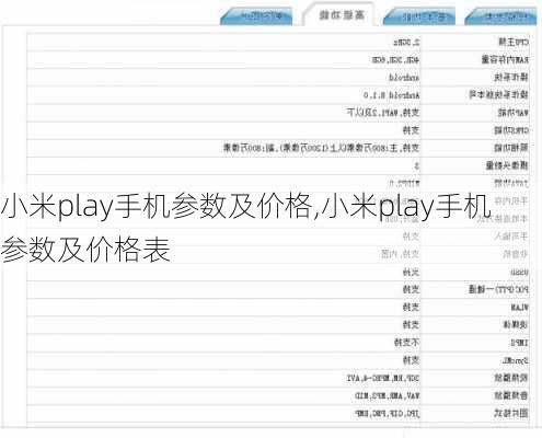 小米play手机参数及价格,小米play手机参数及价格表