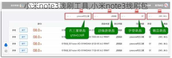 小米note3线刷工具,小米note3线刷包