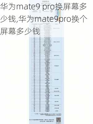 华为mate9 pro换屏幕多少钱,华为mate9pro换个屏幕多少钱