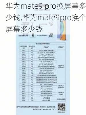 华为mate9 pro换屏幕多少钱,华为mate9pro换个屏幕多少钱