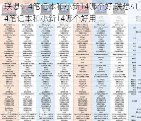 联想s14笔记本和小新14哪个好,联想s14笔记本和小新14哪个好用