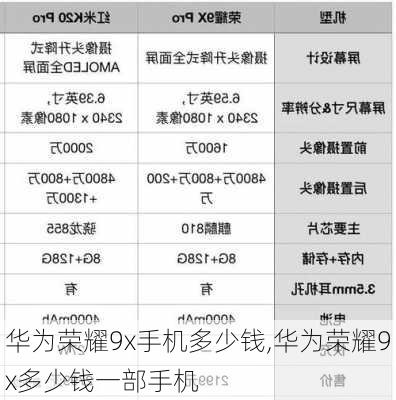 华为荣耀9x手机多少钱,华为荣耀9x多少钱一部手机