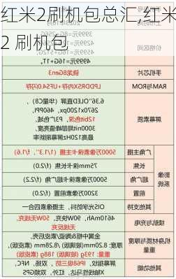 红米2刷机包总汇,红米2 刷机包