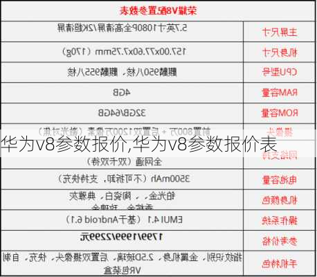 华为v8参数报价,华为v8参数报价表