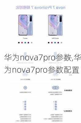 华为nova7pro参数,华为nova7pro参数配置