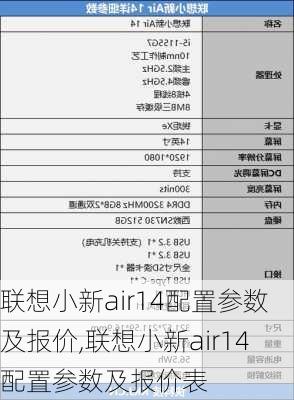 联想小新air14配置参数及报价,联想小新air14配置参数及报价表