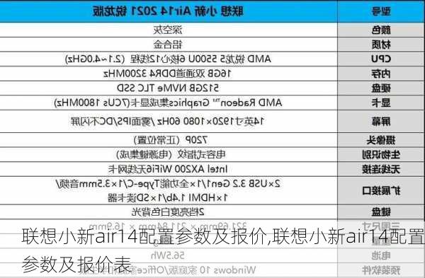 联想小新air14配置参数及报价,联想小新air14配置参数及报价表