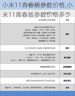 小米11青春版参数价格,小米11青春版参数价格多少