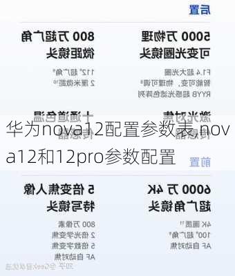 华为nova12配置参数表,nova12和12pro参数配置