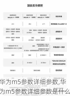 华为m5参数详细参数,华为m5参数详细参数是什么