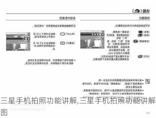 三星手机拍照功能讲解,三星手机拍照功能讲解图