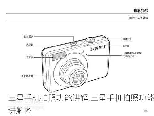 三星手机拍照功能讲解,三星手机拍照功能讲解图