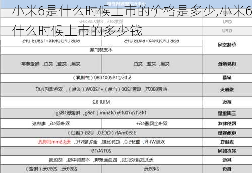 小米6是什么时候上市的价格是多少,小米6什么时候上市的多少钱