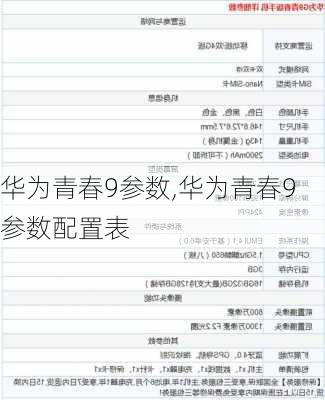 华为青春9参数,华为青春9参数配置表