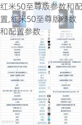 红米50至尊版参数和配置,红米50至尊版参数和配置参数