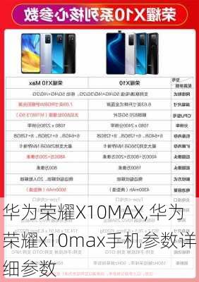 华为荣耀X10MAX,华为荣耀x10max手机参数详细参数