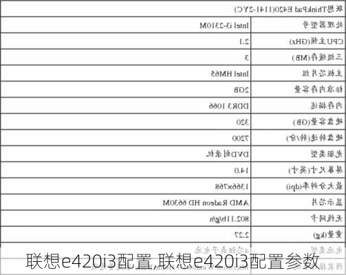 联想e420i3配置,联想e420i3配置参数