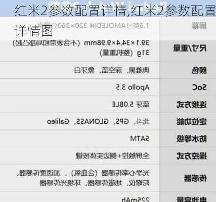 红米2参数配置详情,红米2参数配置详情图