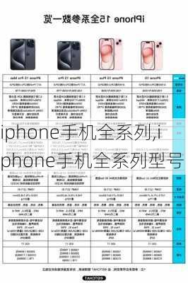 iphone手机全系列,iphone手机全系列型号