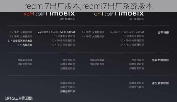 redmi7出厂版本,redmi7出厂系统版本