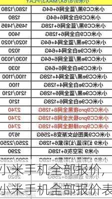 小米手机全部报价,小米手机全部报价表