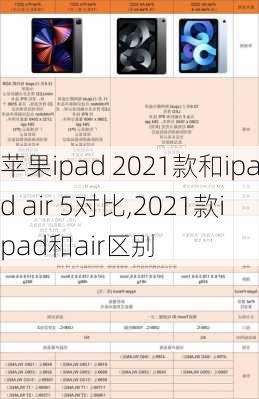 苹果ipad 2021款和ipad air 5对比,2021款ipad和air区别