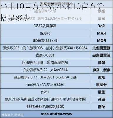 小米10官方价格,小米10官方价格是多少