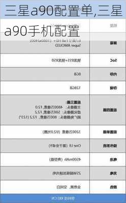 三星a90配置单,三星a90手机配置