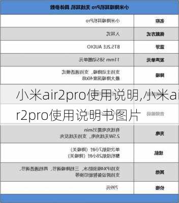 小米air2pro使用说明,小米air2pro使用说明书图片