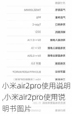 小米air2pro使用说明,小米air2pro使用说明书图片