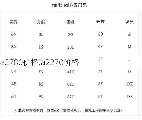 a2780价格,a2270价格