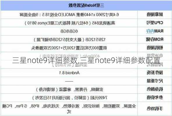 三星note9详细参数,三星note9详细参数配置