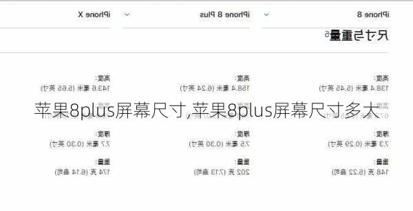 苹果8plus屏幕尺寸,苹果8plus屏幕尺寸多大