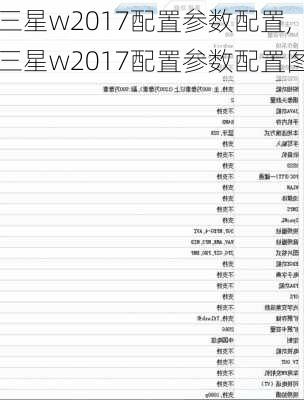 三星w2017配置参数配置,三星w2017配置参数配置图