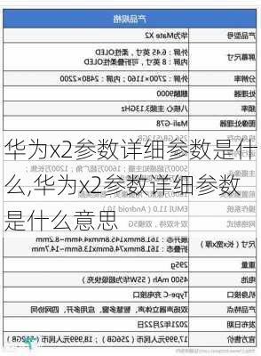 华为x2参数详细参数是什么,华为x2参数详细参数是什么意思