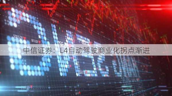 中信证券：L4自动驾驶商业化拐点渐进