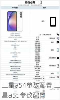 三星a54参数配置,三星a55参数配置