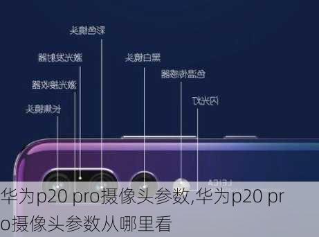 华为p20 pro摄像头参数,华为p20 pro摄像头参数从哪里看