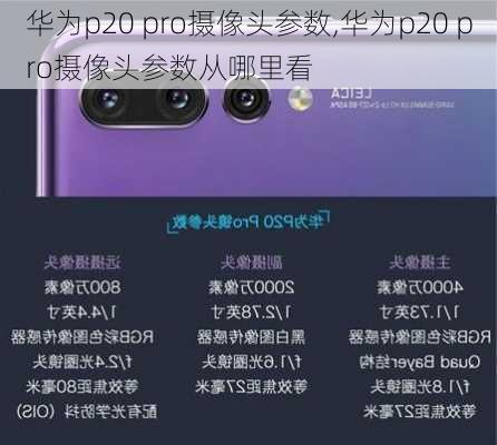 华为p20 pro摄像头参数,华为p20 pro摄像头参数从哪里看