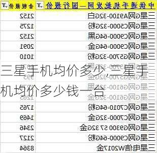 三星手机均价多少,三星手机均价多少钱一台