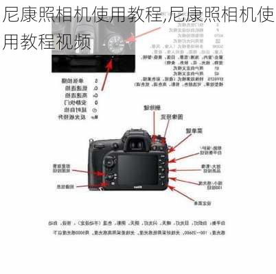 尼康照相机使用教程,尼康照相机使用教程视频