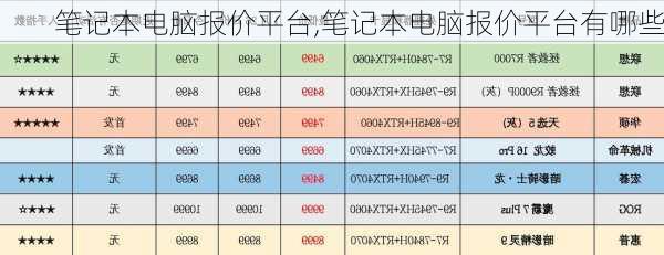 笔记本电脑报价平台,笔记本电脑报价平台有哪些